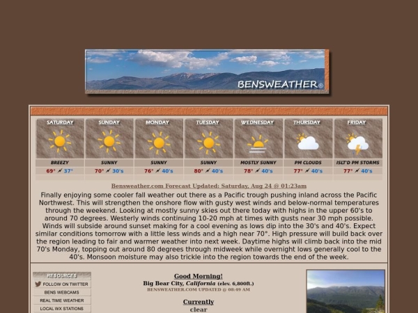 bensweather.com