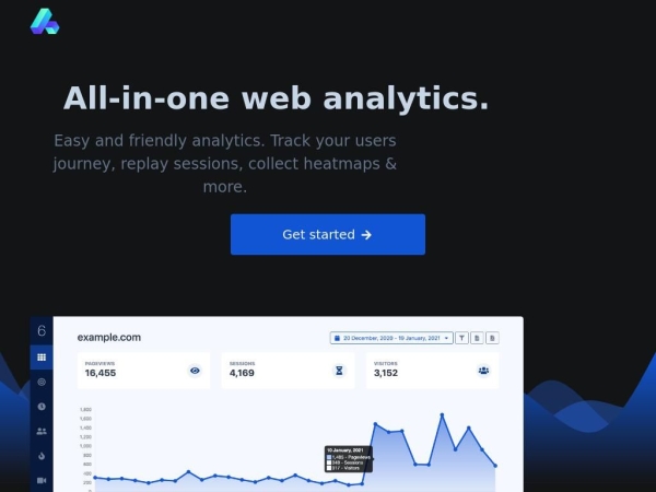 analytics-info.com