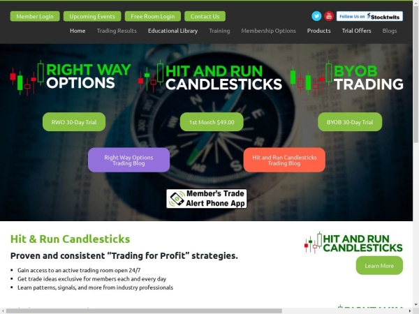 hitandruncandlesticks.com