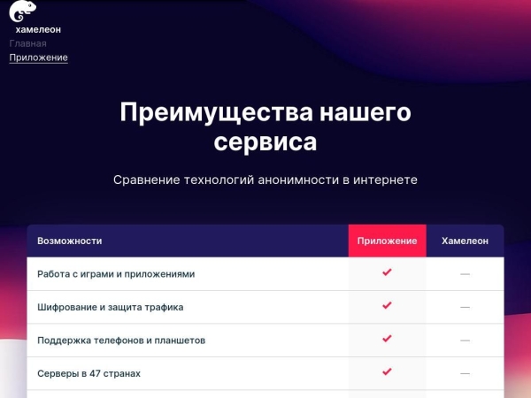 cameleo.ru