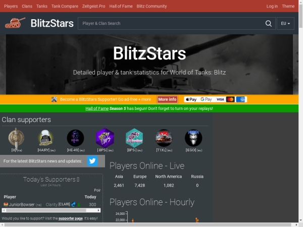 blitzstars.com