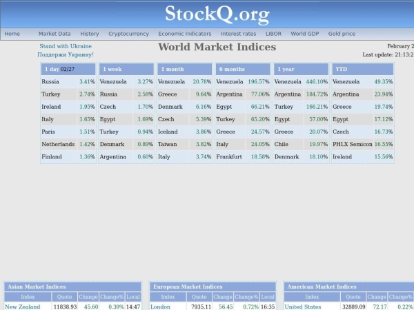 indexq.org