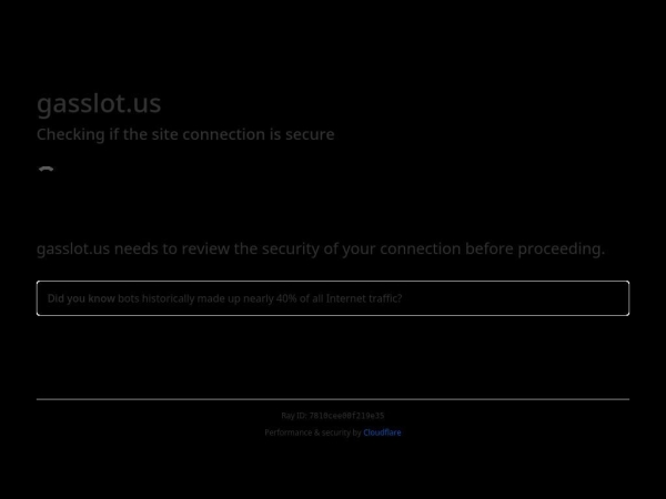 gasslot.us